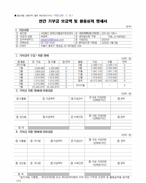 2020년 후원내역