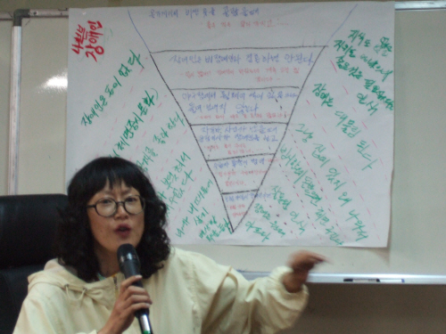 &#47784;&#46176;&#48324;&#47196; &#53664;&#47200;&#54620; 